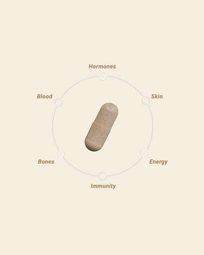 Women’s Health