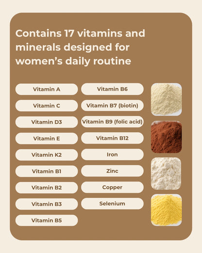 Women’s Health